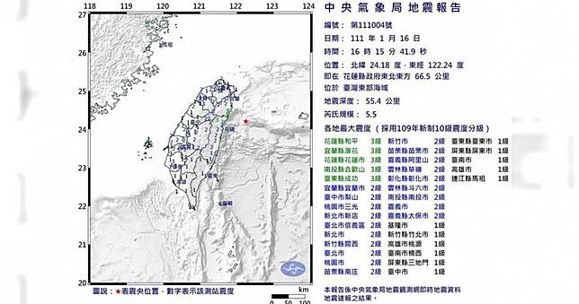 5 5地震全台有感氣象局 2日內恐有規模5餘震 Ctwant Line Today