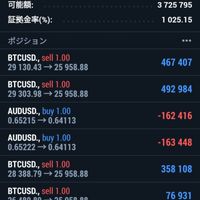 不動産トレーダーはやと