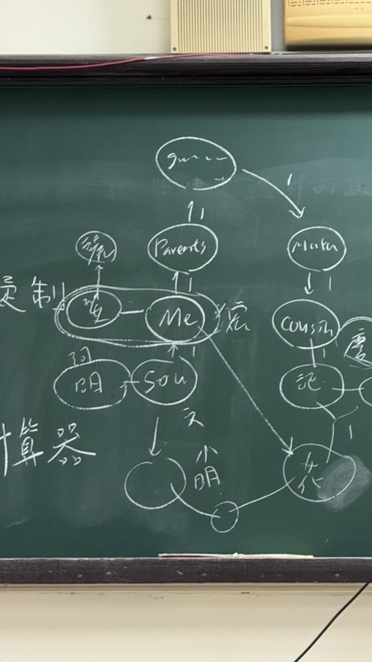高中生活不讓高中牲活