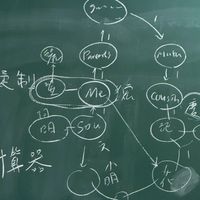 高中生活不讓高中牲活