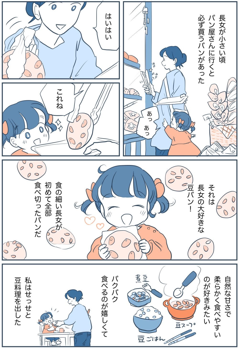 娘は豆パンが好き という思い込みで気づけなかったこと