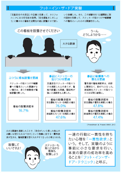 流行に敏感な人と逆らう人に共通する意外な特徴とは