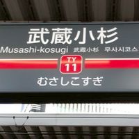 みんはや鉄道ゲーム界隈