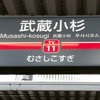 みんはや鉄道ゲーム界隈