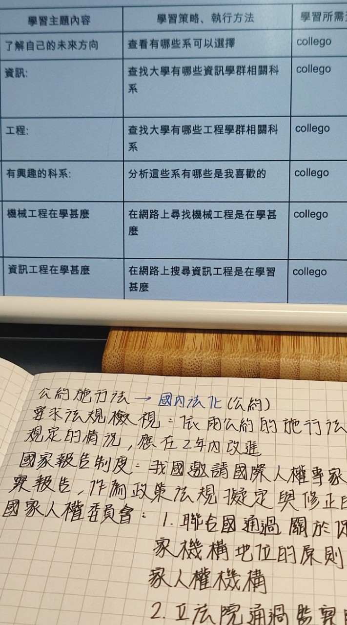 讀書&分享日常群