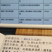 讀書&分享日常群