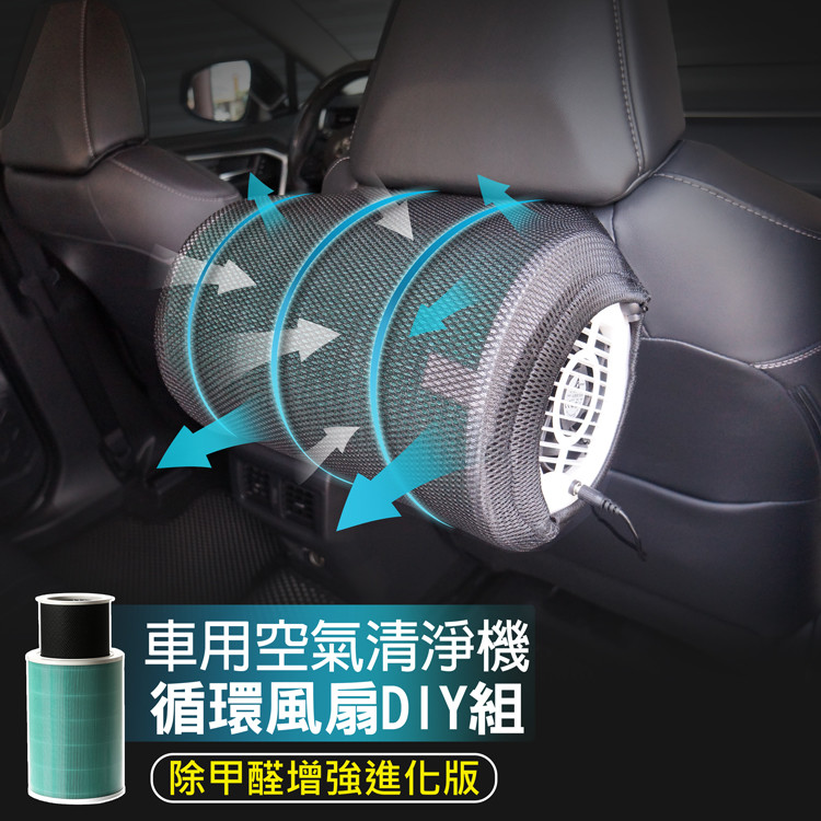商品特色 ◆有效去除PM2.5/甲醛/煙味/花粉等 ◆比汽車冷氣濾網更好的過濾效果 ◆手動超大風量強力淨化車內空氣 ◆搭配米家空氣清淨器濾心(副廠)，可達超強CADR值300 m3/h ◆3D蜂巢狀況