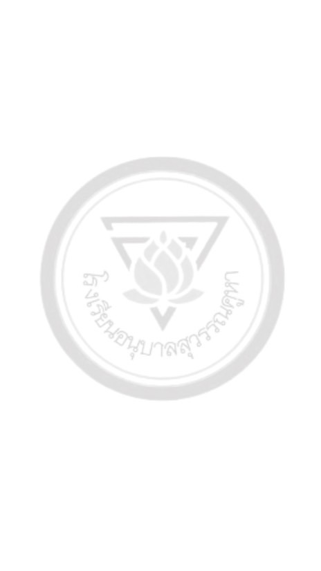 โรงเรียนอนุบาลสุวรรณคูหา