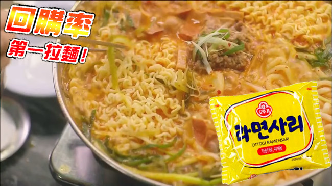 韓國不倒翁拉麵(純麵條) 產地:韓國 規格:110g/包 常溫保存12個月