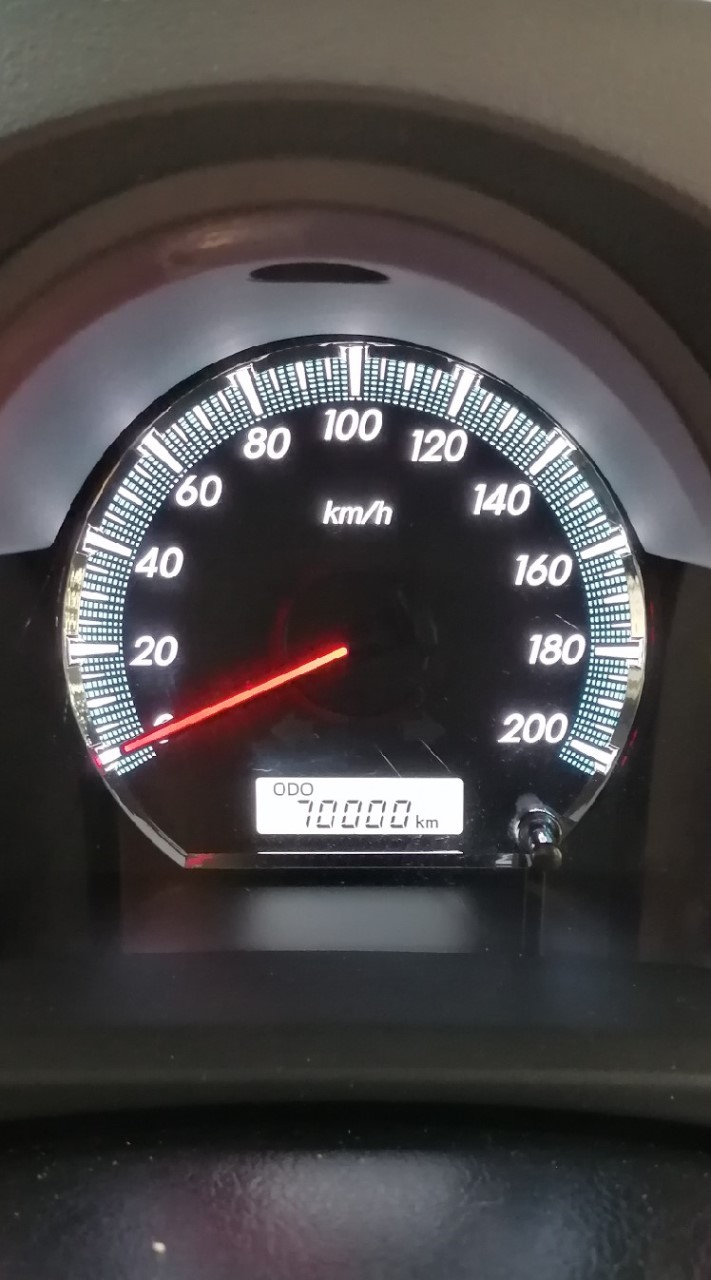 พรบ.รถยนต์​ออนไลน์​