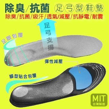 專業研究適合亞洲人足底板型,台灣製造CP值最高打球運動爬山,銀髮族上班族男女老幼都必須保護足弓健康腳是人的第二心臟下歪上不正,足弓健康跟脊椎健康息息相關預防勝於治療榮獲多國專利技術材質 除臭/抗菌/吸