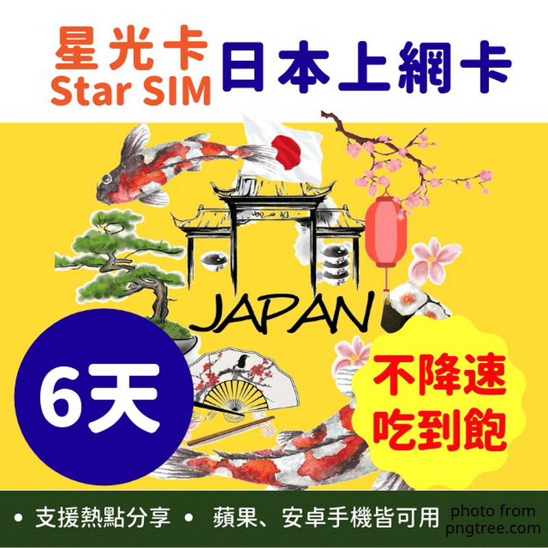 ■ 6天(連續144小時) 不降速高速上網 ■ 日本SoftBank 品質保證 ■ 吃到飽上網無流量限制 ■ 支援手機/分享器熱點分享 ■ 三合一SIM卡