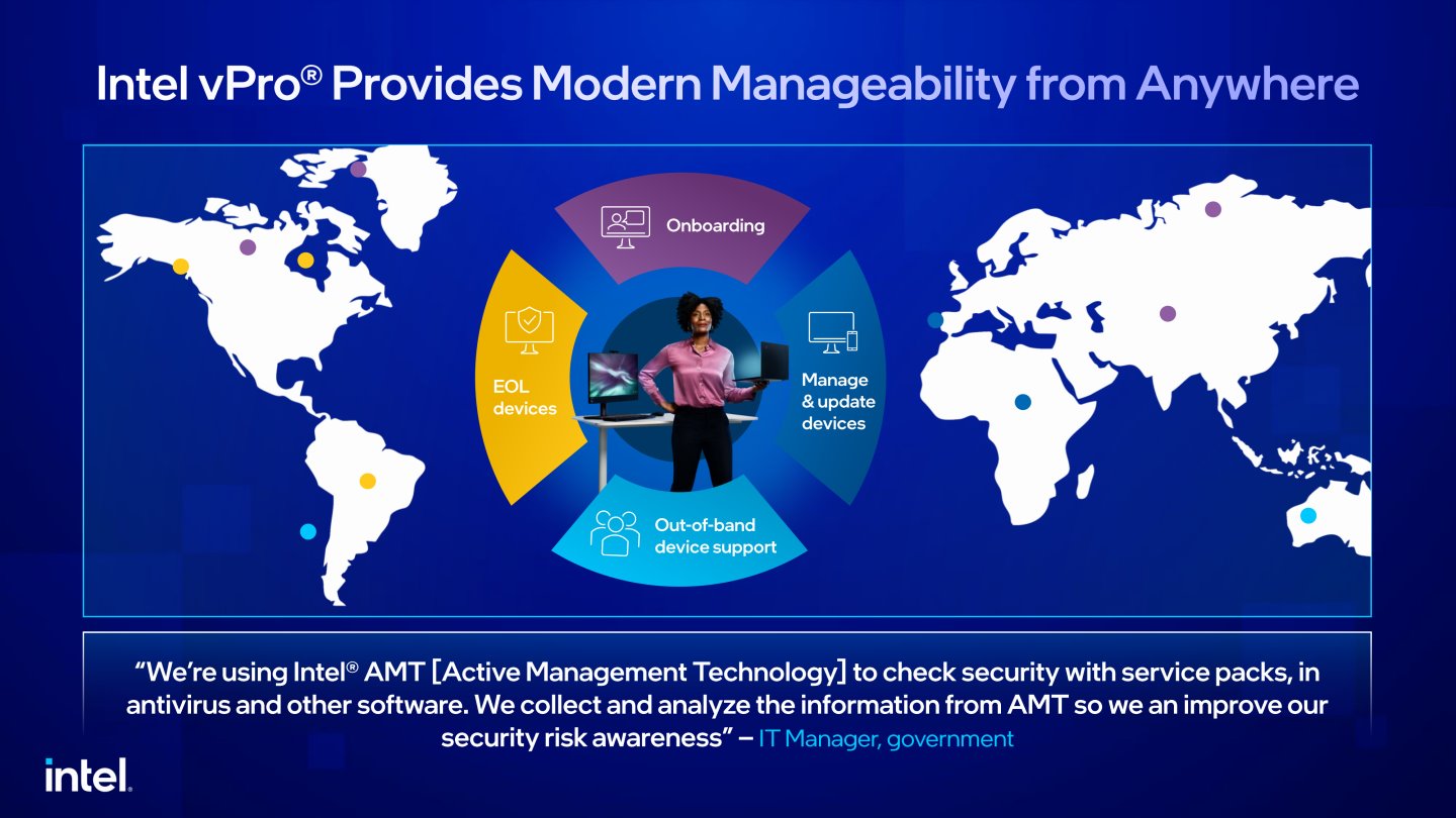 vPro平台從設備啟用、管理升級到停用設備都有完整的解決方案。