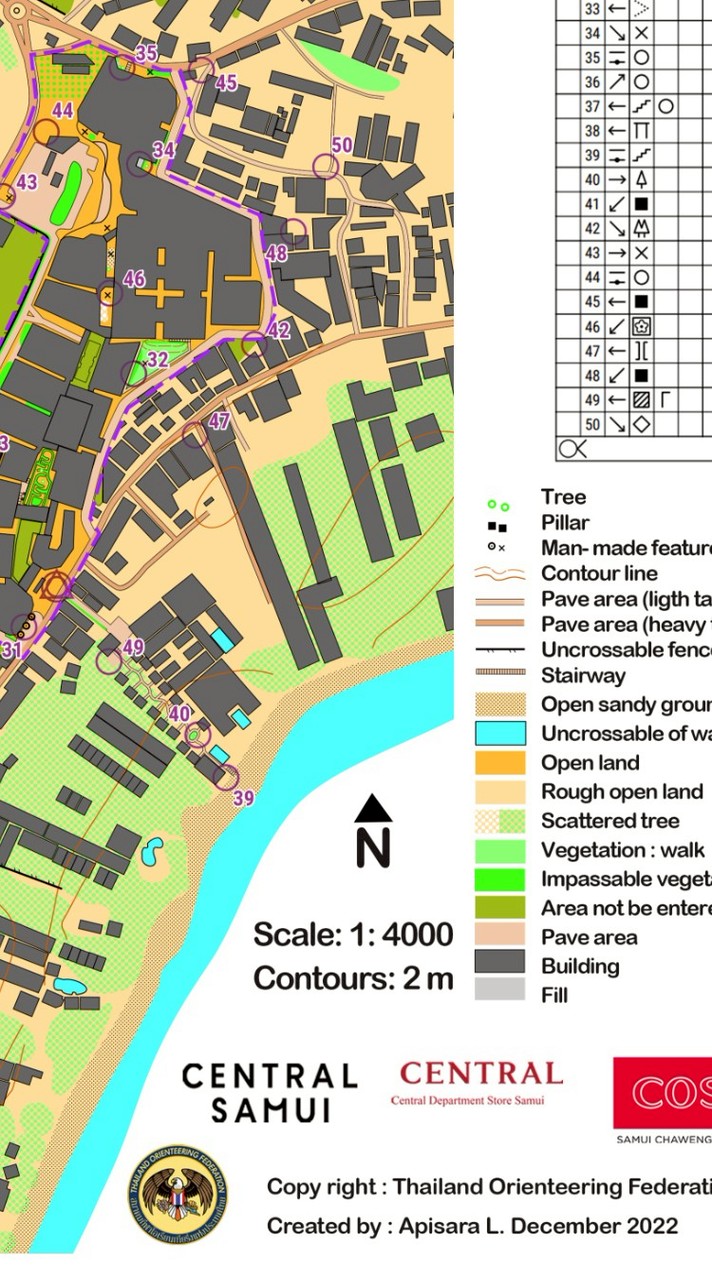 Orienteering​