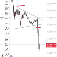 吉米外匯-進階學員專屬群