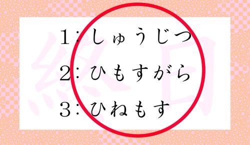 終日 って しゅうじつ 以外になんと読む え あの有名な日本語 この字だったの Preciousnews