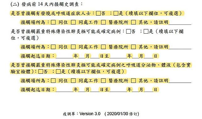 【疫調斬病毒祕辛2】疫調SOP三度進化　你想不到的5症狀也是中招指標