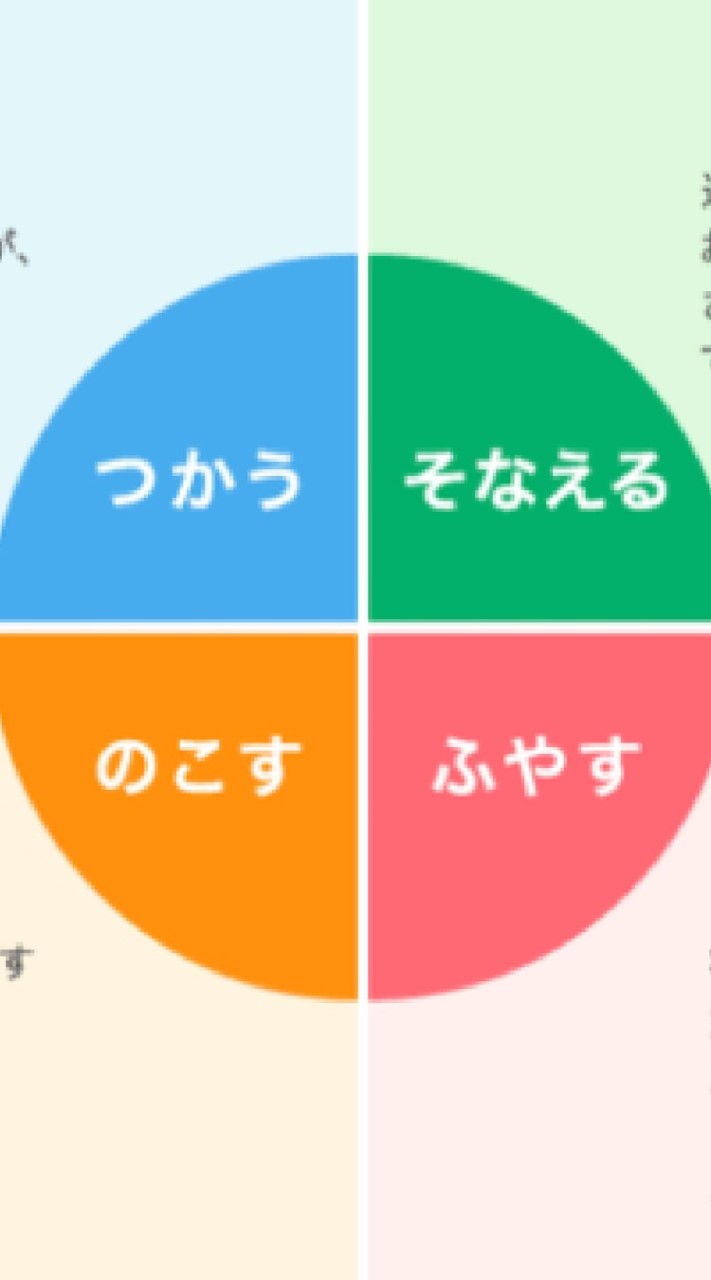 未来の資産運用のオープンチャット