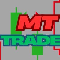 เทรดด้วยระบบ ICT by MT trader