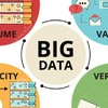2/65 - Big Data Analytic [RMUTK]