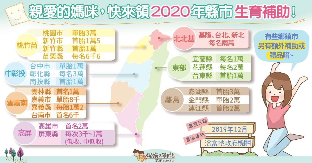 Re: [閒聊]為什麼不生小孩的人 都說是房價問題(生育率)