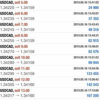 インフィニティツール無料配布！