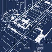鉄道保線マン