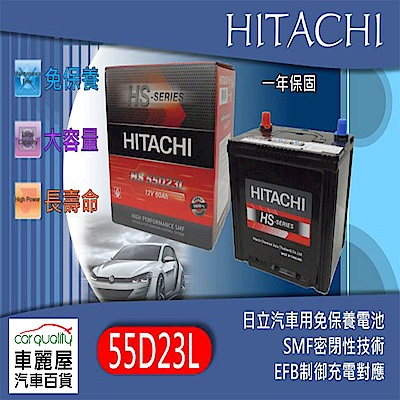 超耐腐蝕極板高效充電性、充電耐受性高免保養電池