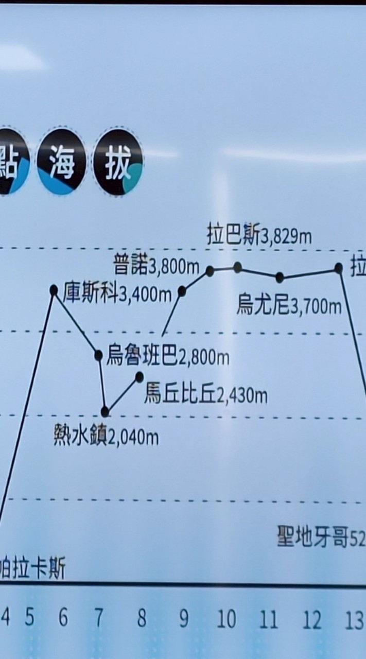 小孟國內外旅遊遊來電洽詢0915-732721