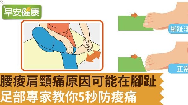腰痠肩頸痛原因可能在腳趾，足部專家教你5秒防痠痛