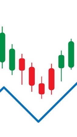 พูดคุยสอบถาม เรื่อง indicator-ซิกแนล