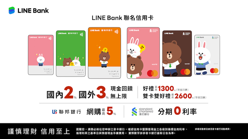 「LINE Bank聯名信用卡」由LINE Bank 攜手聯邦銀行、渣打銀行合作發行，是獨步業界、國內全新「無腦刷神卡」，通通享有國內消費刷卡2%、海外消費不限國家刷卡3%。