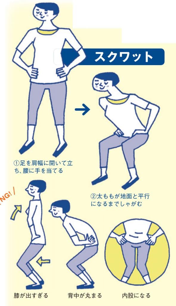 筋トレ 1日2種目15分 でok 専門家おすすめ 家でできる効果的な4種目