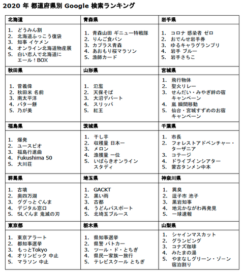 Kddi ドコモ アハモ 対抗検討も 新料金が 対抗プラン ではなかった理由 ビジネスインサイダージャパン