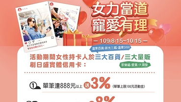 女力當道寵愛有理 最高回饋600元