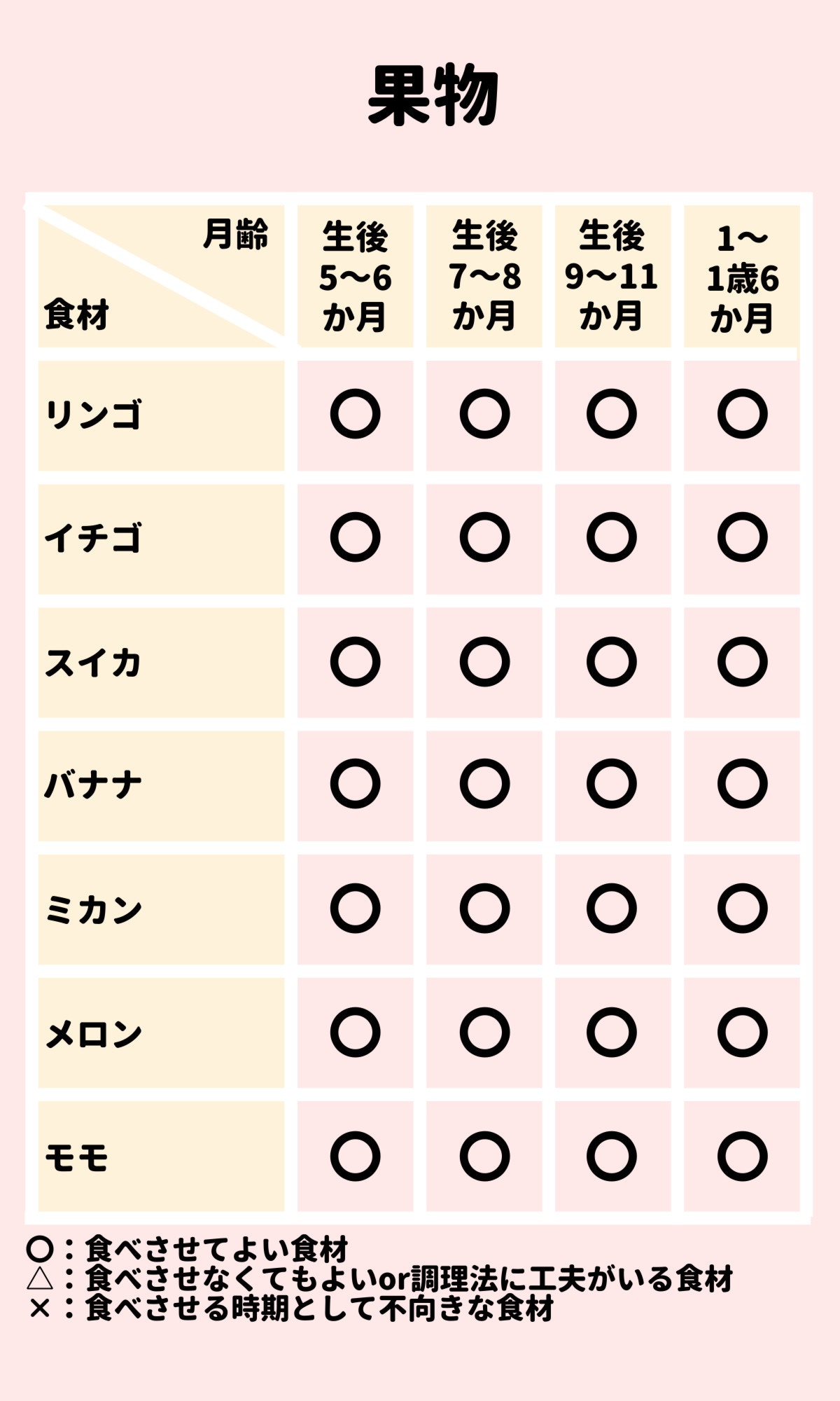 胎動が手がかり おなかの中にいるときと生まれてから 性格に共通点はあった