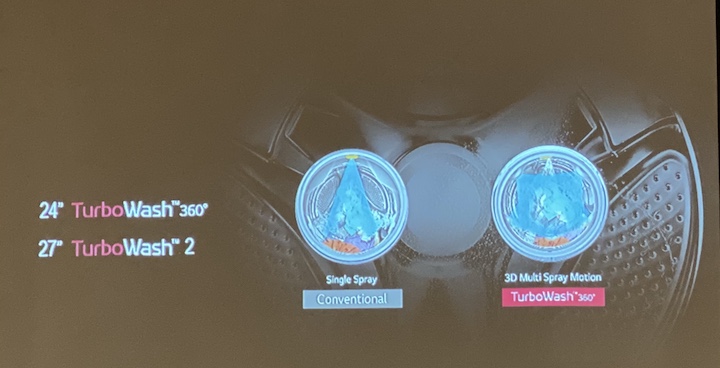 LG 洗衣機智慧升級，TWINWash 雙能洗將導入 AI DD 技術、第三代 DD 直立式加入筒槽反轉技術