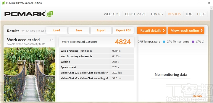 在 PCMark 8 Work 模式下，是以 Office 文書處理為主的情境，測得 4,824 分。