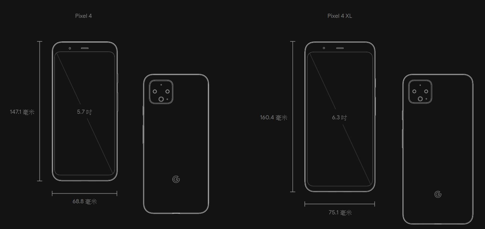 嚴格來說，Google Pixel 4 並不是一款旗艦手機