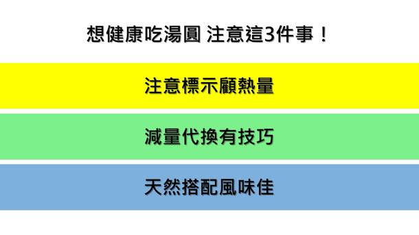  國健署提醒，品嚐時應該適量，掌握熱量標示、減量代換、與天然食材搭配等健康原則。   圖：新頭殼製表 