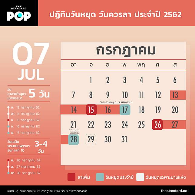 วันหยุดปีใหม่ 2564 หยุดกี่วัน