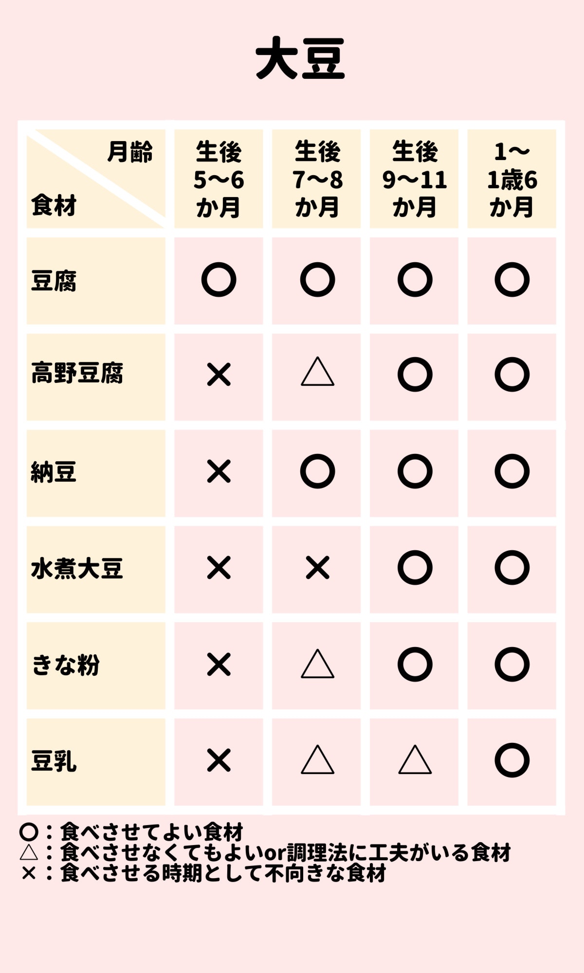 胎動が手がかり おなかの中にいるときと生まれてから 性格に共通点はあった