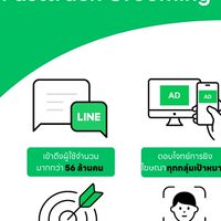 Line Ads : Fasttrack Grooming Class