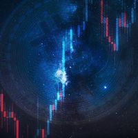 💮一期一匯 💹 I 📈Jeff操盤日記📉