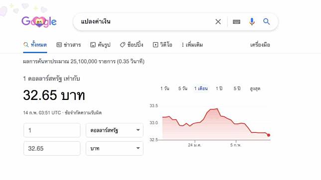 รวมวิธี 