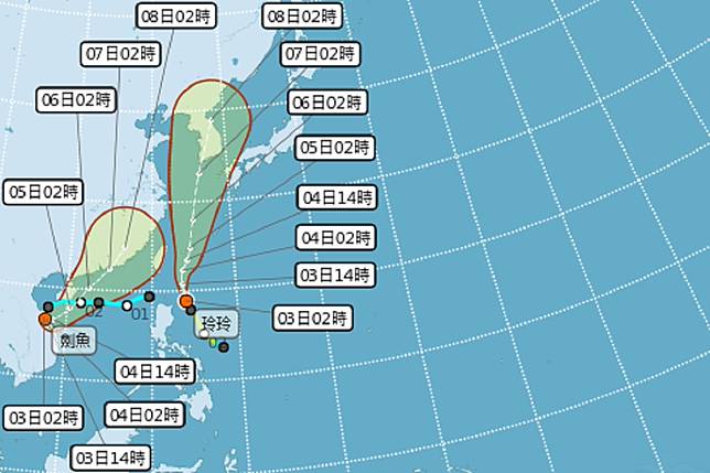 雙颱共舞 劍魚剛生成小心玲玲 4 5日最接近台灣 上報 Line Today