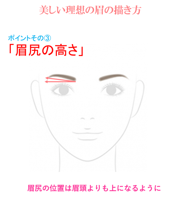 うまく描けない を解決 誰でも簡単 美眉メイク のポイント3つ