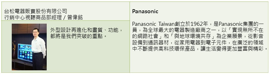 【電視類】現代外型和技術科技的再進化－Panasonic