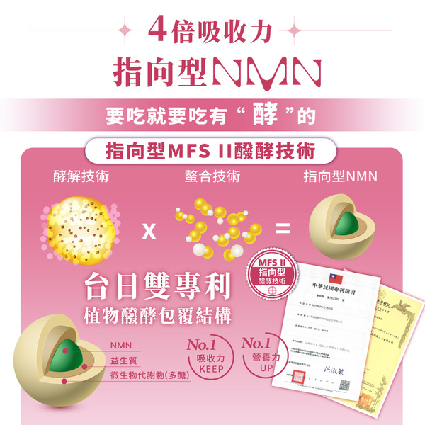 NMN妃傲酵素3750