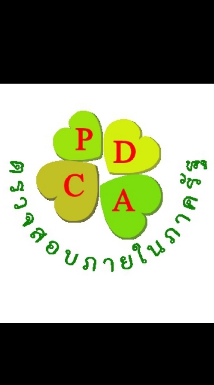 อบรม ตสน.ท้องถิ่น